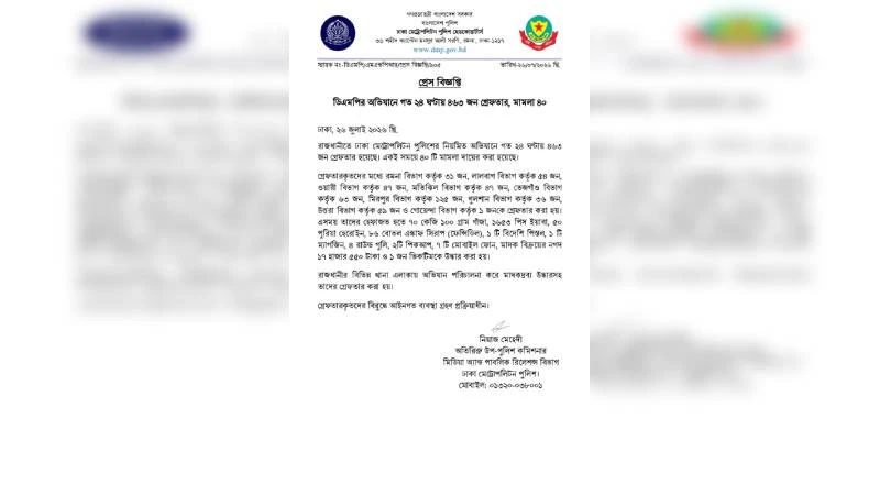 ডিএমপির অভিযানে ২৪ ঘণ্টায় গ্রেফতার ৪৬৩, উদ্ধার বিদেশি পিস্তলসহ বিপুল মাদক