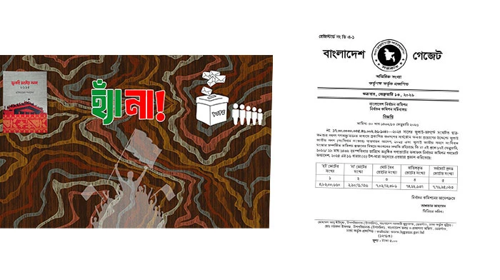 গণভোটের গেজেট প্রকাশ