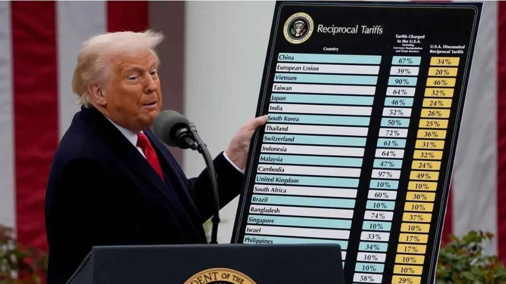 ট্রাম্পের বৈশ্বিক শুল্ক বাতিল করলো মার্কিন সুপ্রিম কোর্ট