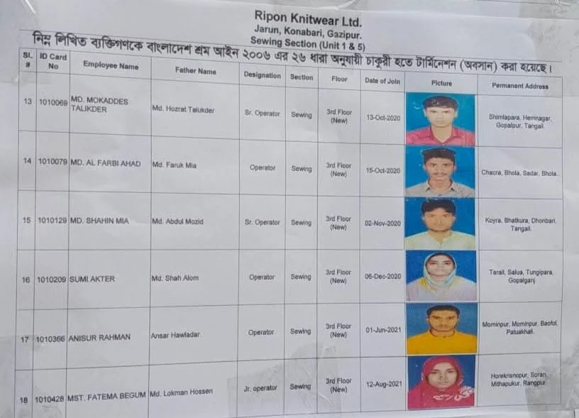 গাজীপুরে রিপন গ্রুপে ১০৯ শ্রমিক ছাঁটাই, শ্রমিকদের মধ্যে ক্ষোভ