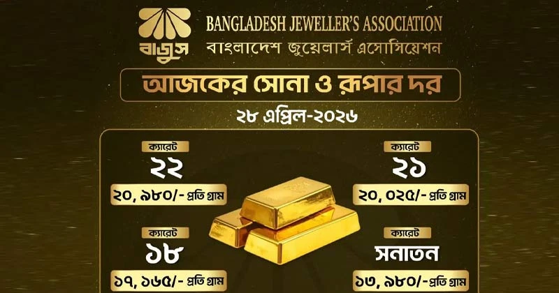 কমেছে সোনা ও রুপার দাম