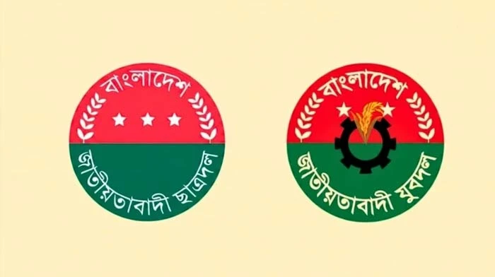 যুবদল-ছাত্রদলের ২০ নেতা চীনে যাচ্ছেন