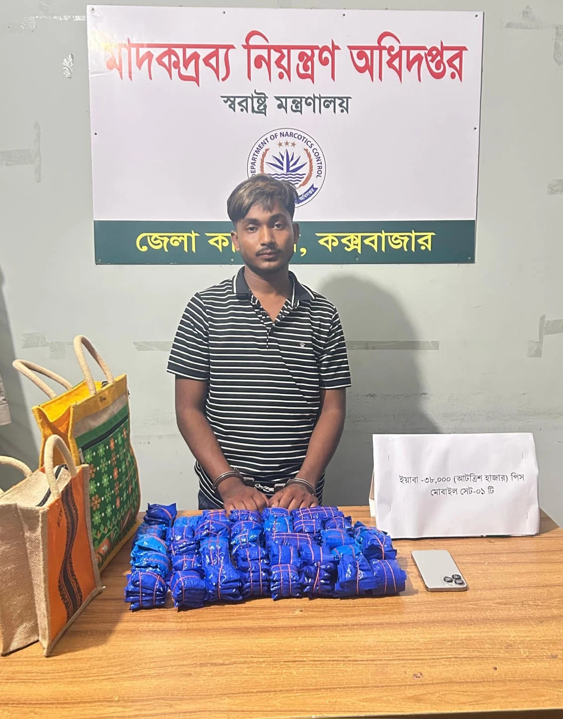 কক্সবাজারে ৩৮ হাজার ইয়াবাসহ মাদক কারবারি গ্রেপ্তার